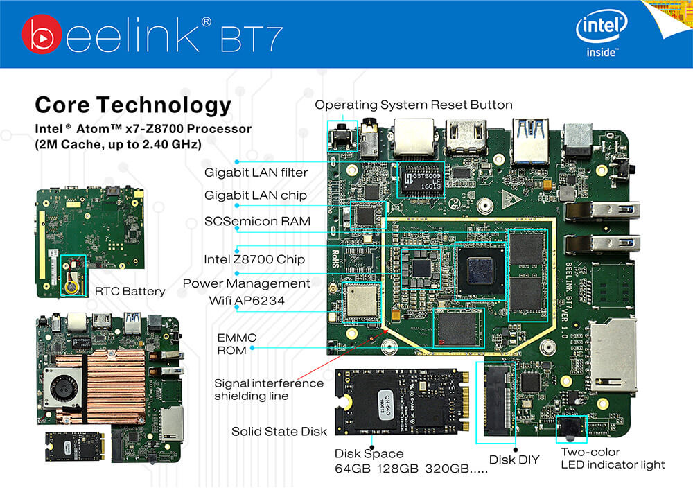 Beelink BT7 Intel Cherry Trail Z8700 4G/64G Barebone Mini PC 2.4G/5.8G WIFI 1000M LAN Bluetooth4.0 HDMI