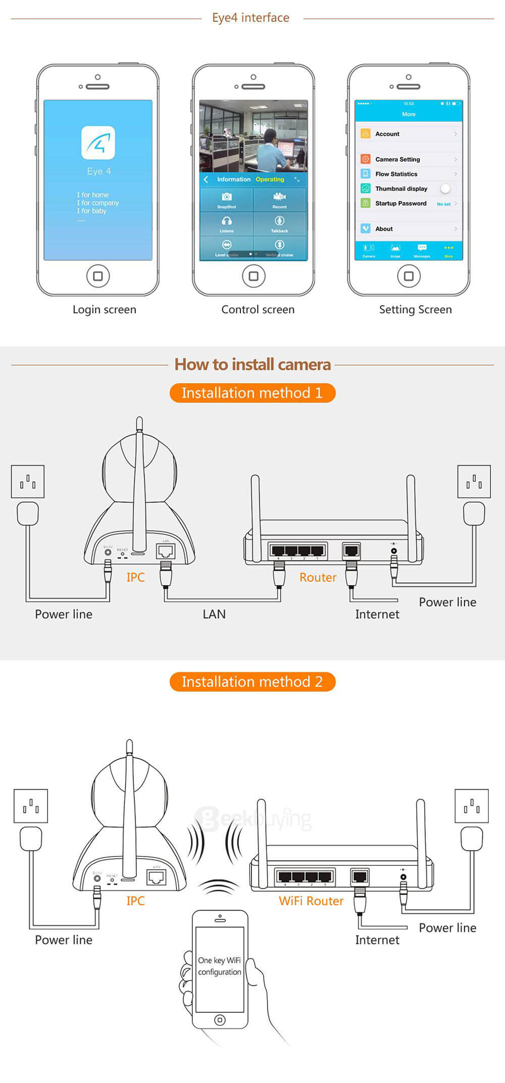 Vstarcam Eye4 C7842WIP 720P HD WiFi IP Camera H.264 video compression 1.0 Megapixel - White + Blue