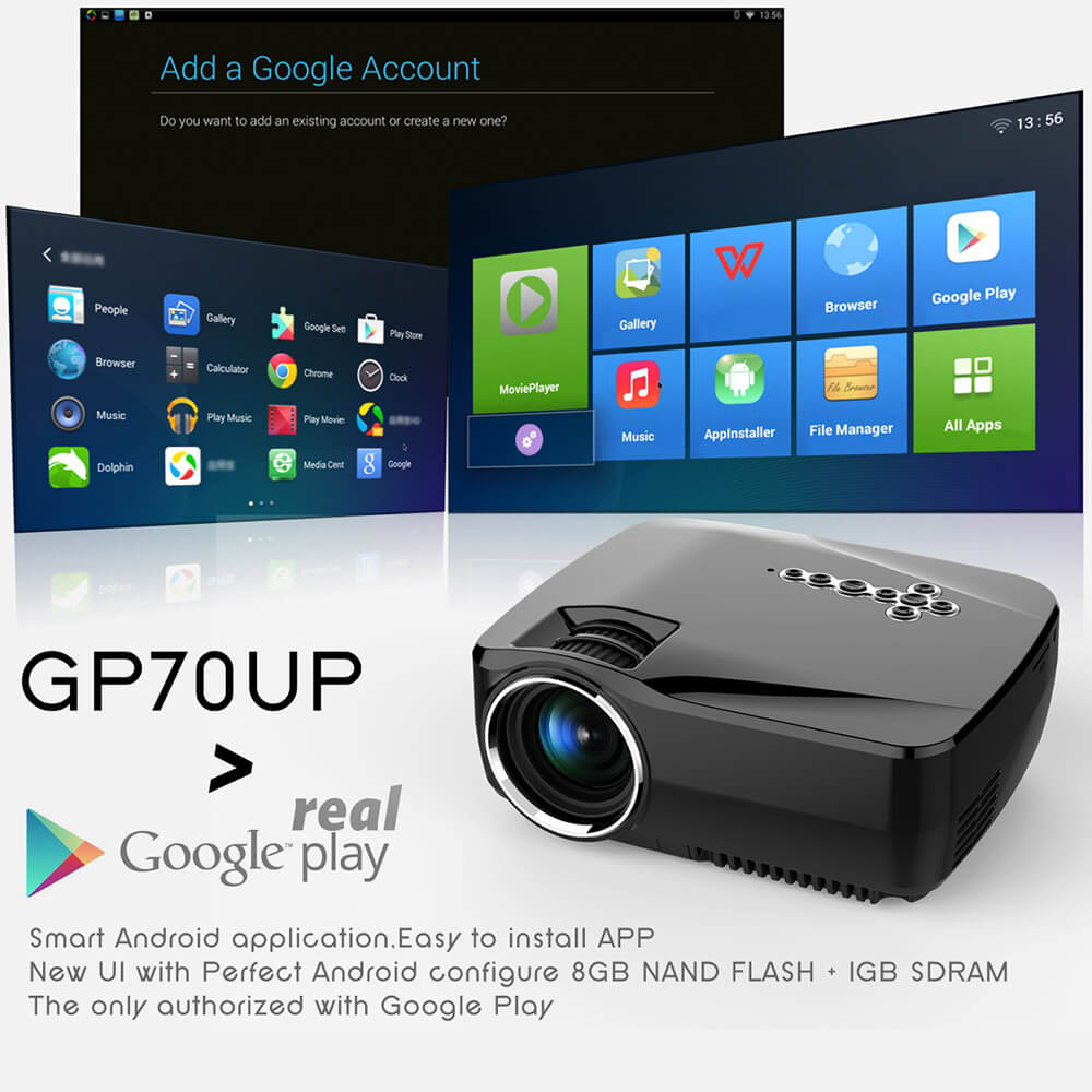 GP70UP Android 4.4 2.4G/5G WIFI Bluetooth 4.0 1200LM Projector Miracast DLNA Support Home Theater