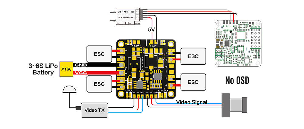 Matek Mini Power Hub Power Distribution Board With BEC 5V And 12V For FPV Multicopter
