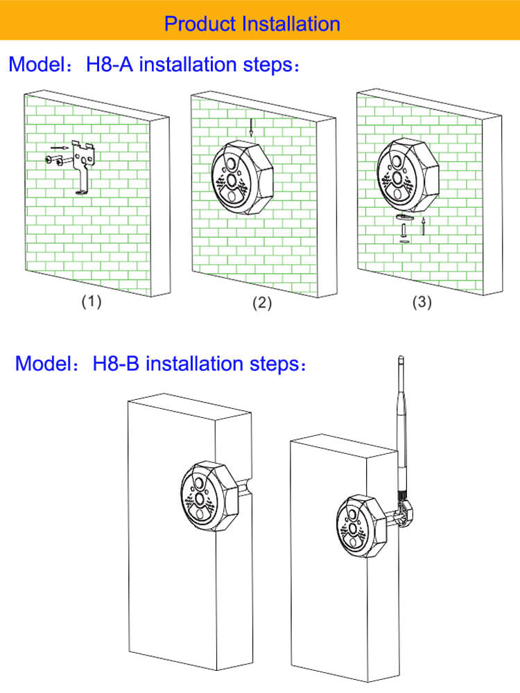H8-A Smart WiFi Video Doorbell 130W Motion Detection Night Vision Tamper Alarm - Standard Version