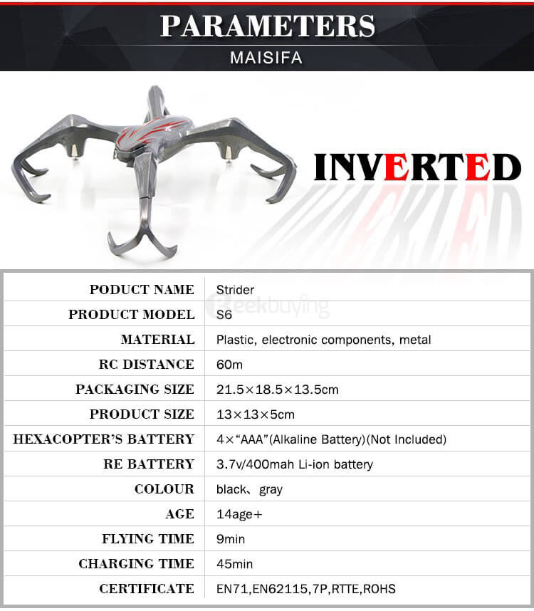 MSDTOYS S6 3D MINI Spider Inverted Flight 2.4G 4CH 6-Axis LED RC Quadcopter RTF - Gray