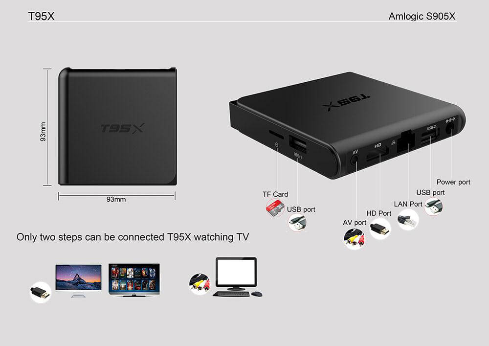 T95X Amlogic S905X 4K KODI 16.1 Preinstaled Android 6.0 TV BOX 1G/8G 802.11b/g/n LAN