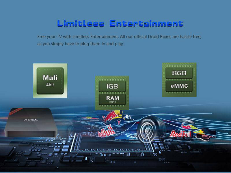 Nexbox A95X Amlogic S905X 4K KODI Preinstalled Android 6.0 TV BOX 2G/16G 2.4G/5G WIFI Bluetooth LAN