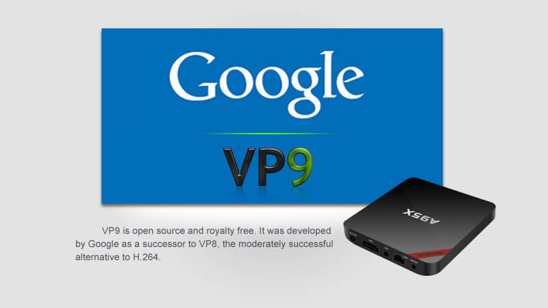 Nexbox A95X 4K KODI Preinstalled Android 5.1 TV BOX Amlogic S905 1G/8G WIFI LAN Miracast DLNA Dolby DTS