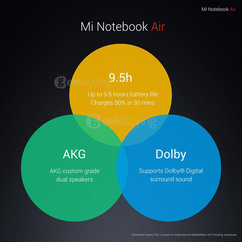 Xiaomi Mi Notebook Air 13.3 inch Laptop Intel Core i5-6200U Dual Core 2.7GHz Windows 10 Home 8GB RAM 256GB SATA SSD FHD 1920*1080 Bluetooth 4.1 WiFi Backlight Keyboard - Silver