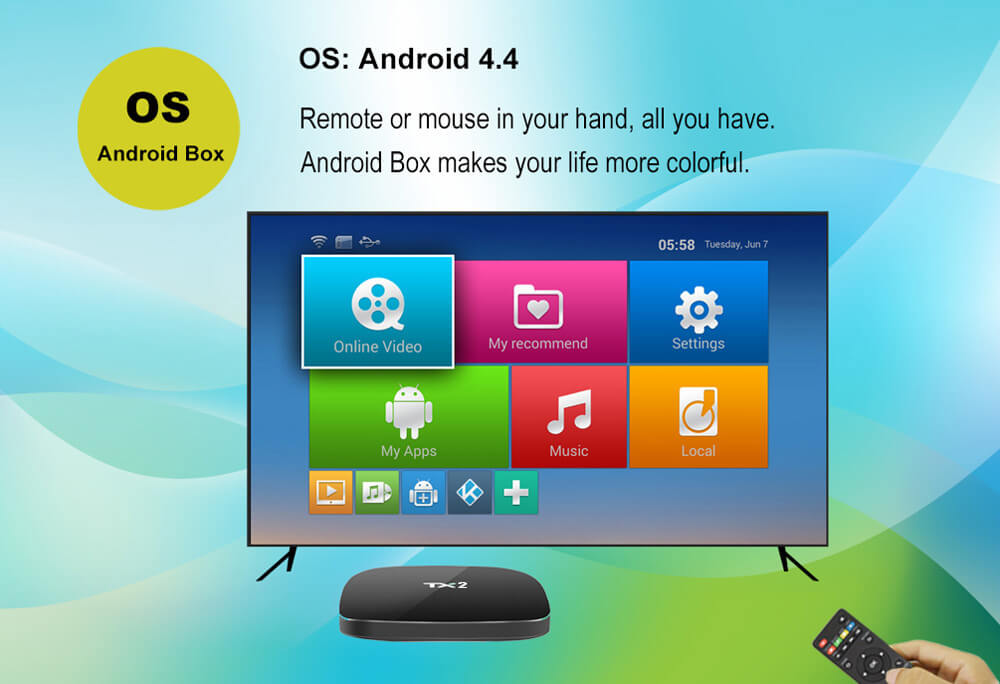 Tanix TX2 RK3229 KODI 4K UHD TV BOX Android 1G/8G 802.11 b/g/n LAN HDMI