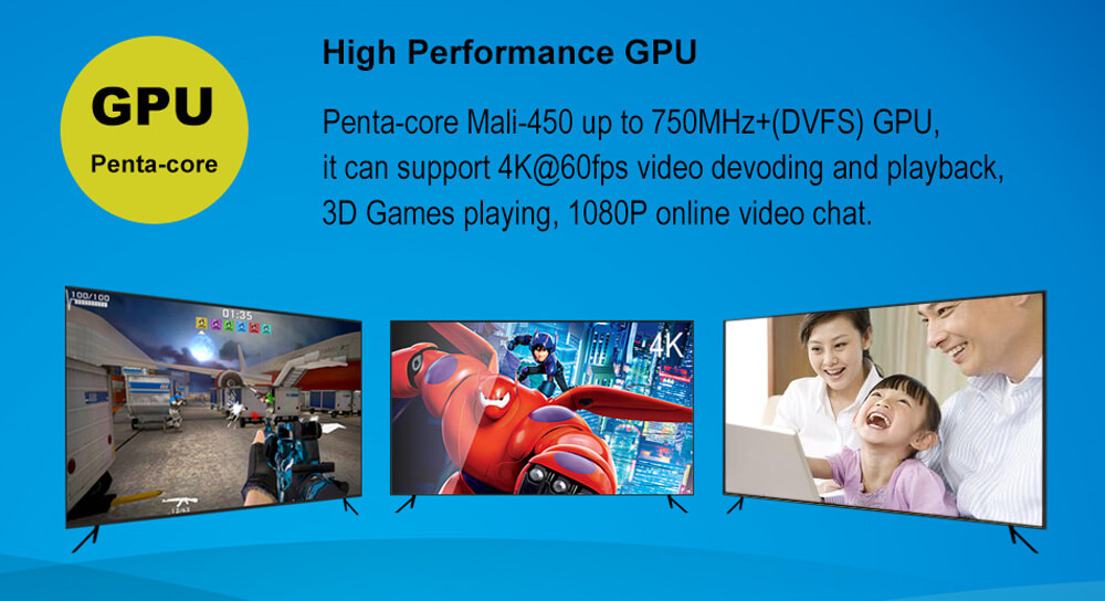 Tanix TX3 Amlogic S905 Android 5.1.1 4K UHD MINI PC KODI 1G/8G 802.11 b/g/n LAN HDMI 2.0 Miracast DLNA AirPlay