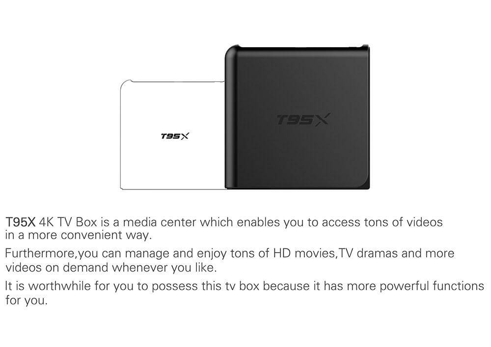 Bundle T95X Amlogic S905X 4K KODI 16.1 Preinstaled Android 6.0 TV BOX 1G/8G 802.11b/g/n LAN + Rii i8+ 2.4G Wireless Israel Hebrew Language Keyboard Black