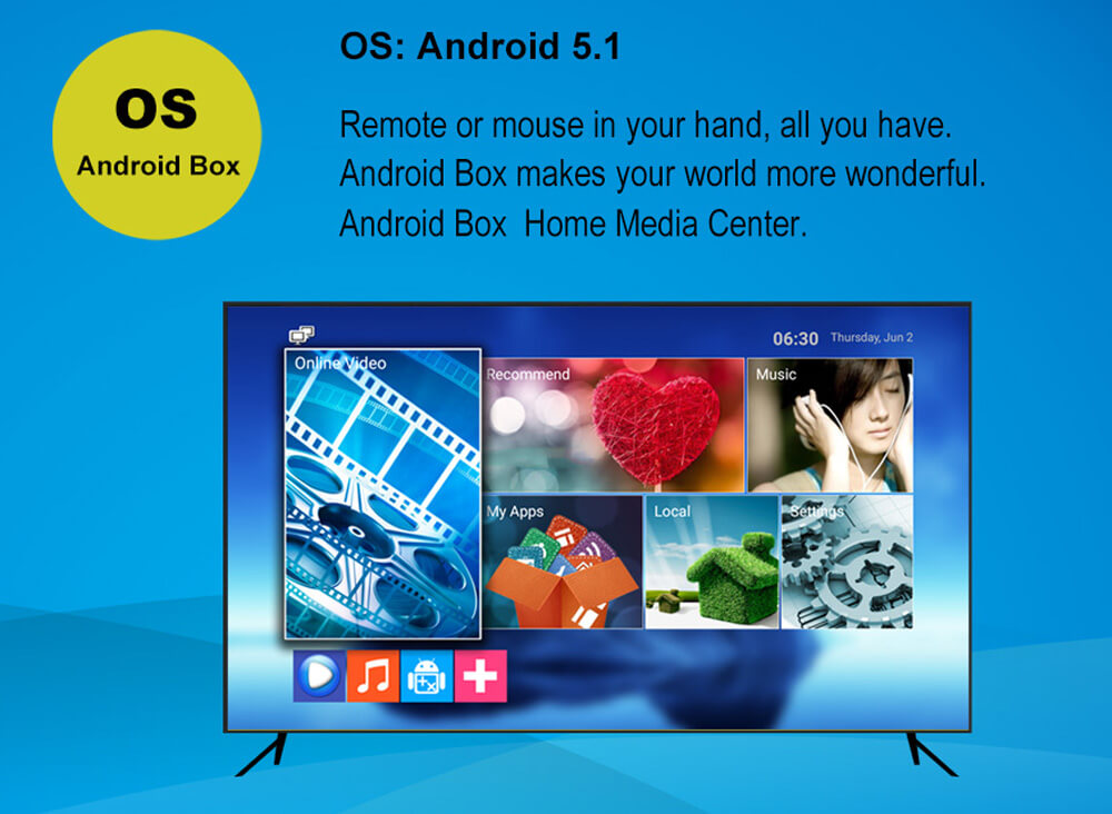 Tanix TX3 Amlogic S905 Android 5.1.1 4K UHD MINI PC KODI 1G/8G 802.11 b/g/n LAN HDMI 2.0 Miracast DLNA AirPlay