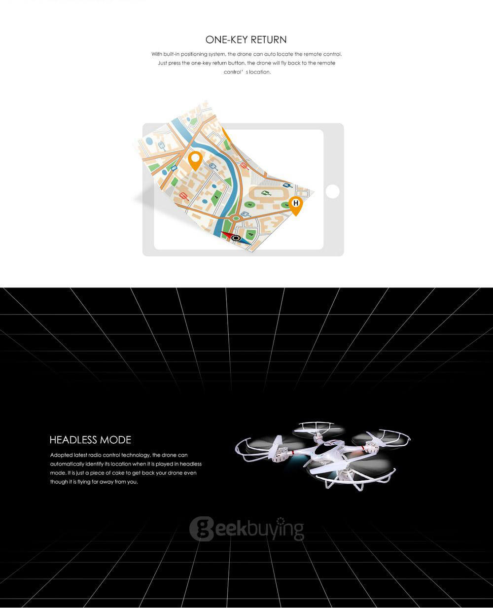 MJX C4018 Upgraded C4008 720P Real Time Aerial FPV Camera Set for MJX X600/X101/X102H