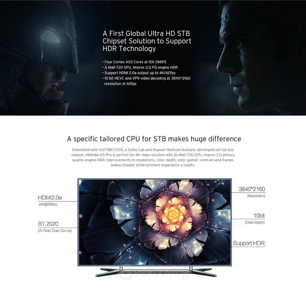 Bundle Himedia Q5 Pro HI3798CV200 4K@60fps Android 5.1 TV BOX + T2 2.4G Wireless Air Mouse
