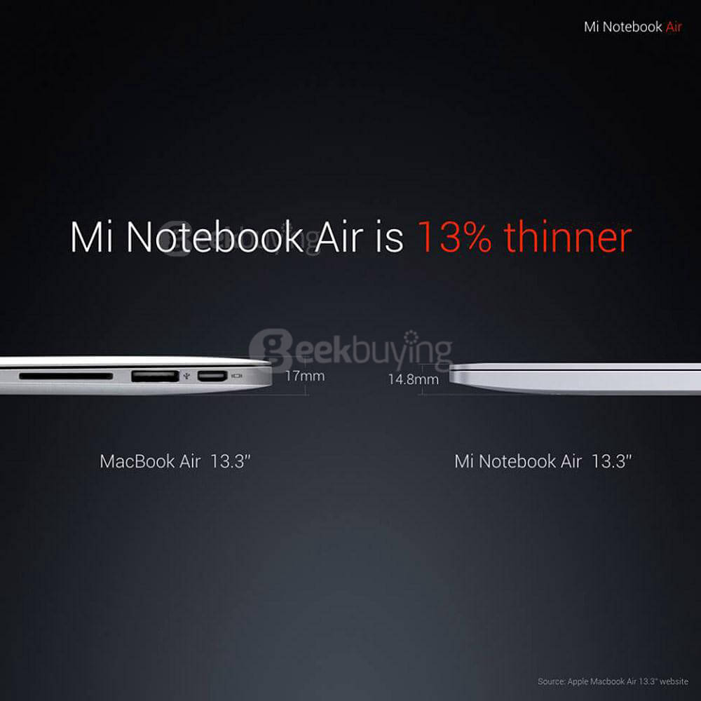 Xiaomi Mi Notebook Air 13.3 inch Laptop Intel Core i5-6200U Dual Core 2.7GHz Windows 10 Home 8GB RAM 256GB SATA SSD FHD 1920*1080 Bluetooth 4.1 WiFi Backlight Keyboard - Silver