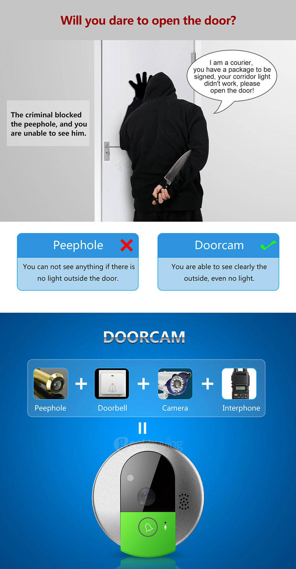 VStarcam C7895WIP 720P HD WiFi IP Camera Wireless Door Bell support SD Card Video Door Phone Recorder - Gray