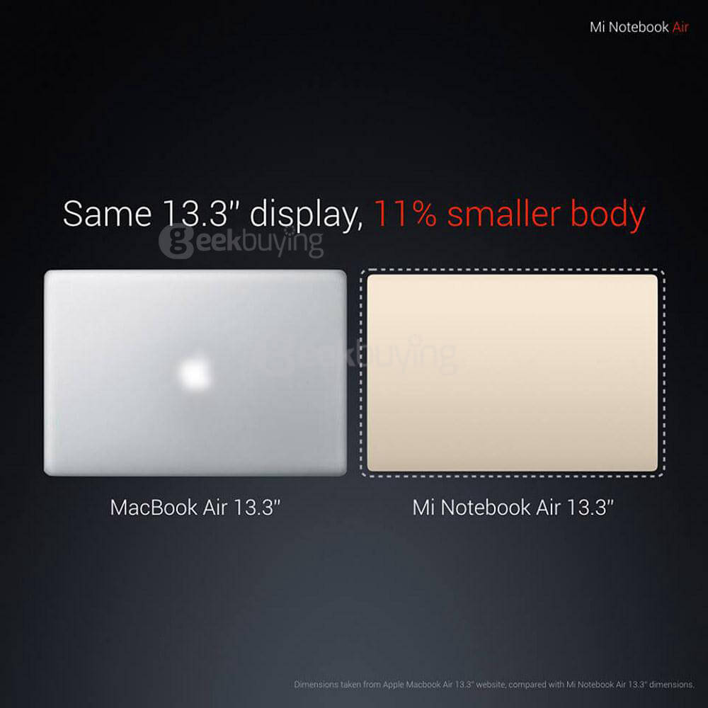 Xiaomi Mi Notebook Air 13.3 inch Laptop Intel Core i5-6200U Dual Core 2.7GHz Windows 10 Home 8GB RAM 256GB SATA SSD FHD 1920*1080 Bluetooth 4.1 WiFi Backlight Keyboard - Silver