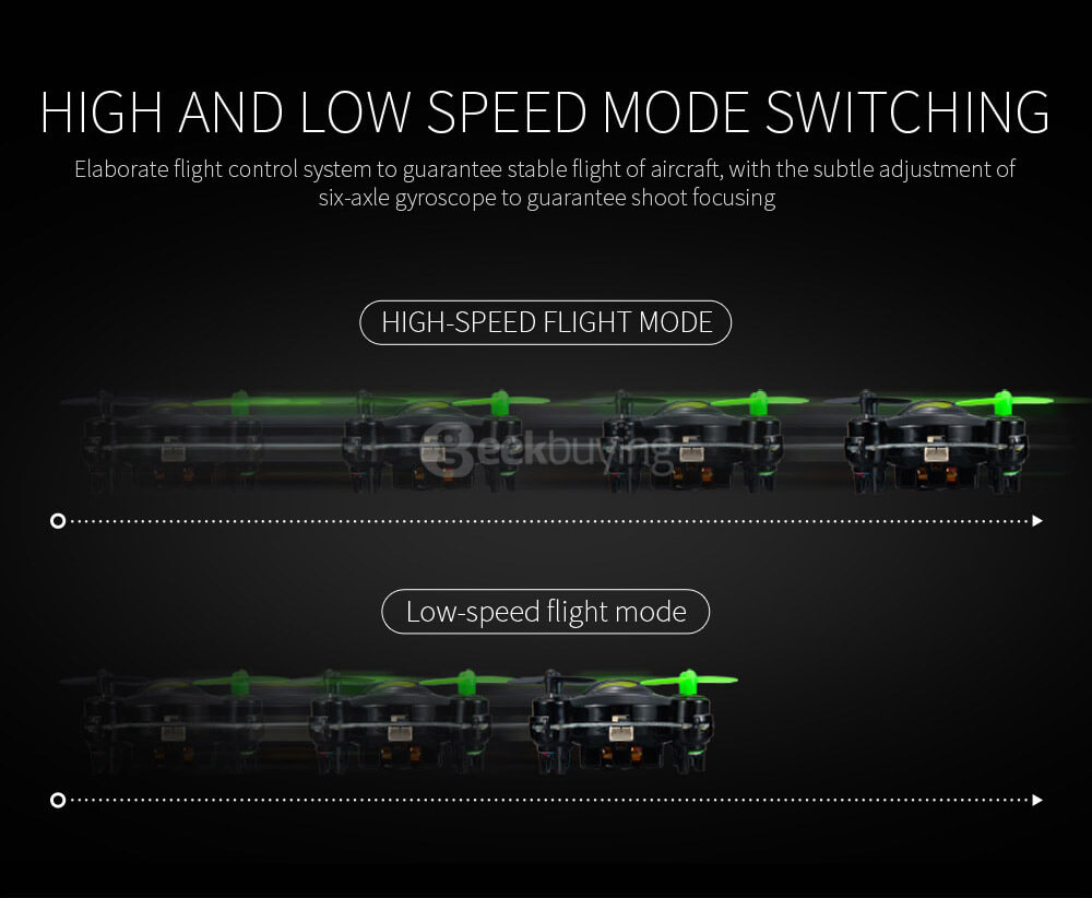 DHD D2 MINI With 2.0MP HD Camera Headless Mode 3D Roll RC Quadcopter RTF