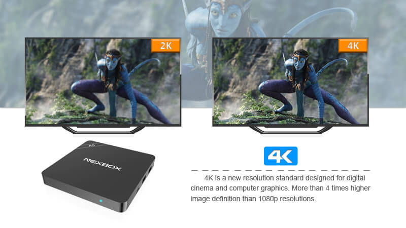 Nexbox A5 Amlogic S905X 4K KODI Preinstalled Android 6.0 Marshmallow TV BOX 2G/16G 2.4G/5G Dual Band WIFI Bluetooth LAN HDR