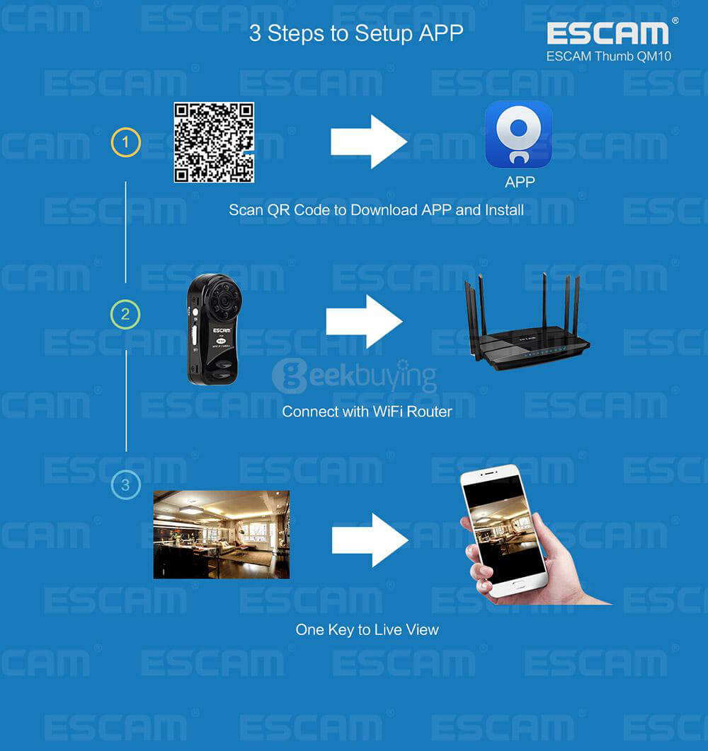 ESCAM Thumb QM10 HD 720P WiFi IP Camera Mini Size Multifunctional IP Camera with Motion Deteciton - Black