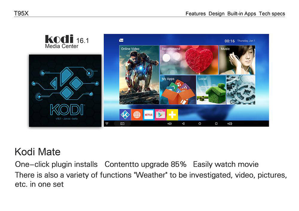 T95X Amlogic S905X 4K KODI 16.1 Preinstaled Android 6.0 TV BOX 1G/8G 802.11b/g/n LAN
