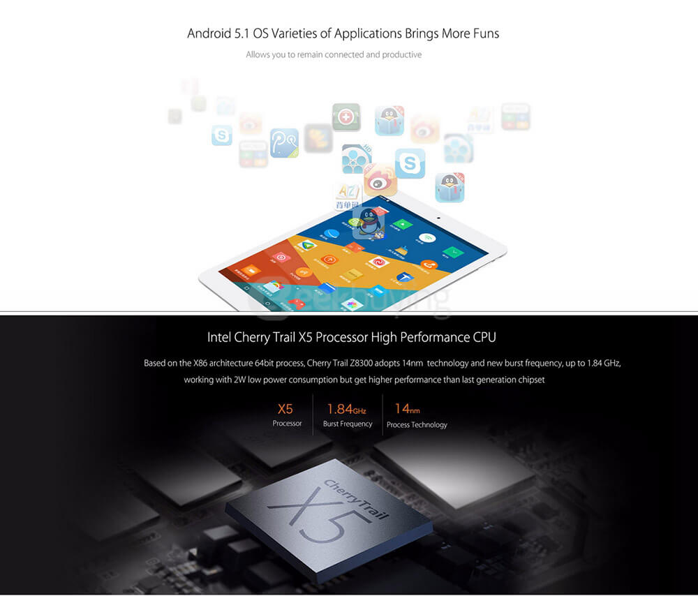 Teclast X98 Plus II Android 5.1 2in1 Tablet PC 9.7 inch 2GB/32GB Intel Cherry Trail Z8300 Quad Core 1.84GHz IPS 2048*1536 - Gray