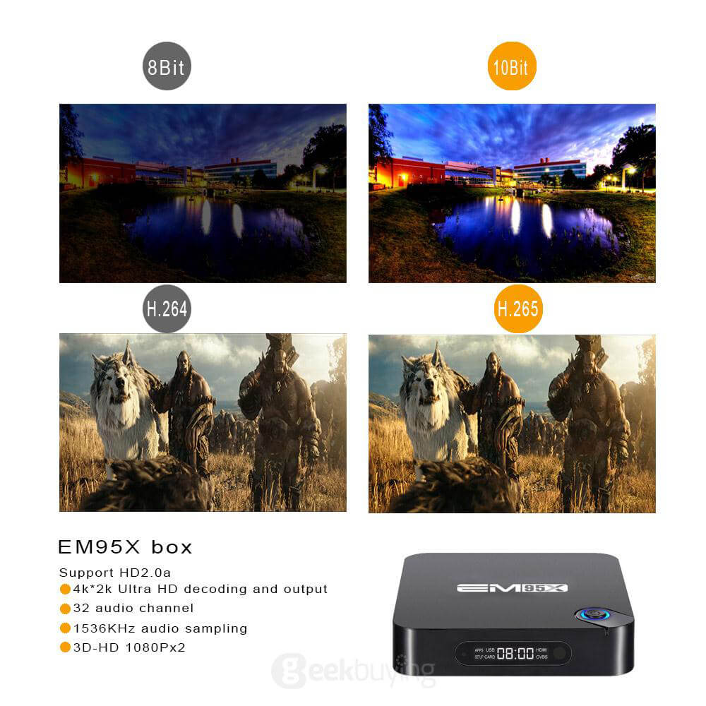 Bundle EM95X Amlogic S905X Android 6.0 Marshmallow TV BOX 1G/8G WIFI Bluetooth KODI LED Display + Rii i8+ Hebrew Israel Air Mouse Black