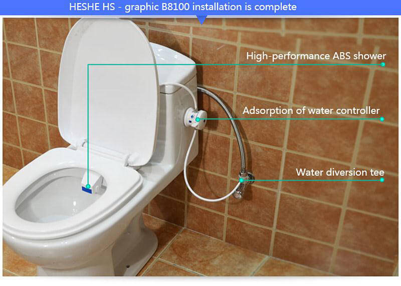 HESHE B81 Bathroom Smart Toilet Seat Bidet Intelligent Toilet Flushing Sanitary Device with US Adapter - White