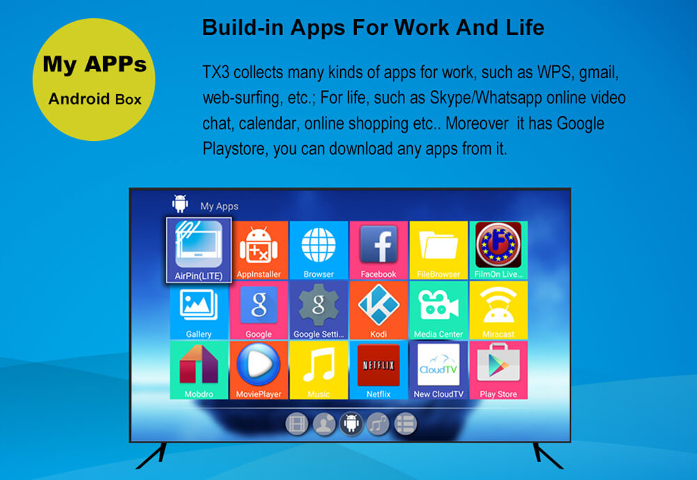 Tanix TX3 Amlogic S905 Android 5.1.1 4K UHD MINI PC KODI 1G/8G 802.11 b/g/n LAN HDMI 2.0 Miracast DLNA AirPlay