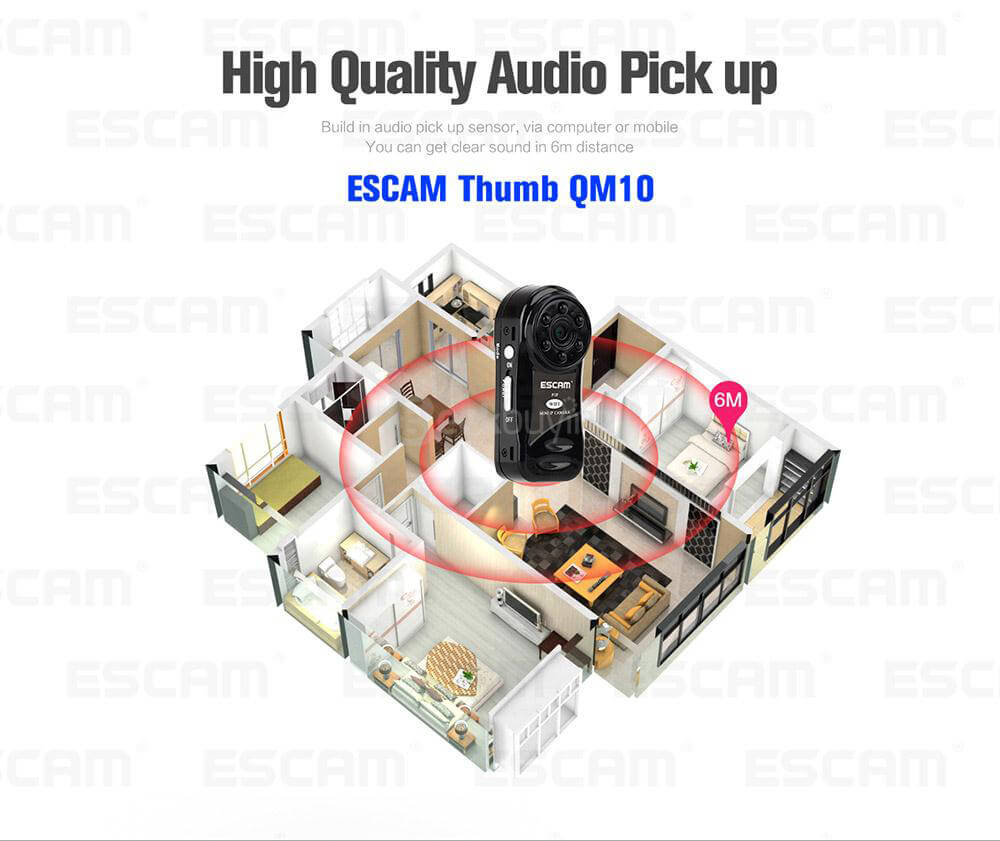 ESCAM Thumb QM10 HD 720P WiFi IP Camera Mini Size Multifunctional IP Camera with Motion Deteciton - Black