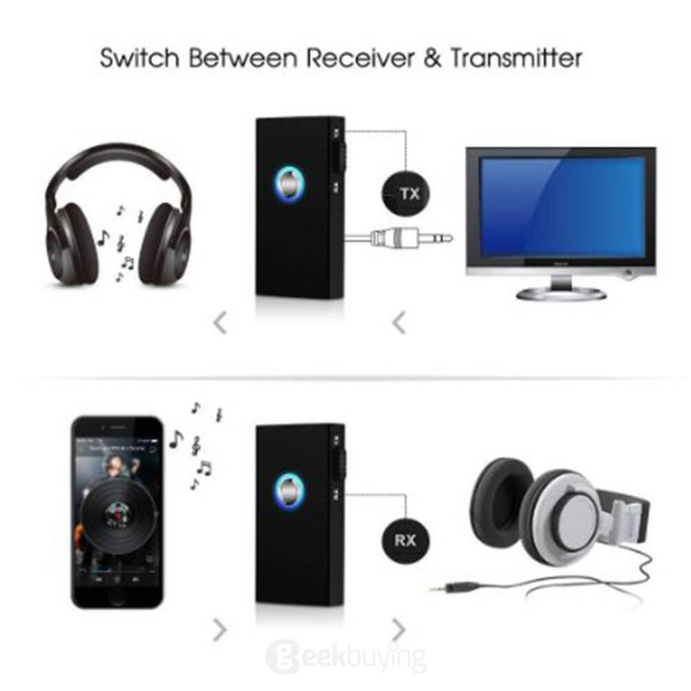 BTI-010 2 In 1 Wireless Bluetooth Transmitter & Audio Receiver Adapter 3.5mm Plug for TV PC MP3 - Black