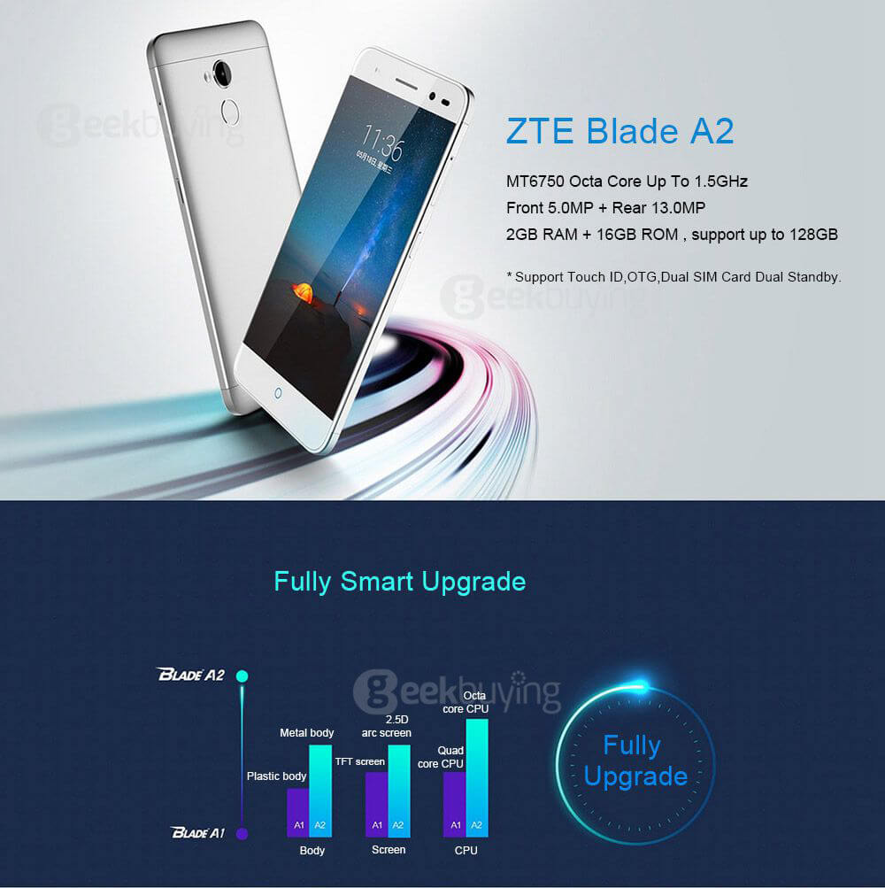 ZTE Blade A2 BV0720 5.0inch HD VoLTE 4G Android 5.1 Smartphone 64bit MT6750 Octa Core 2GB 16GB 5.0MP 13.0MP Touch ID OTG Metal Body - Silver