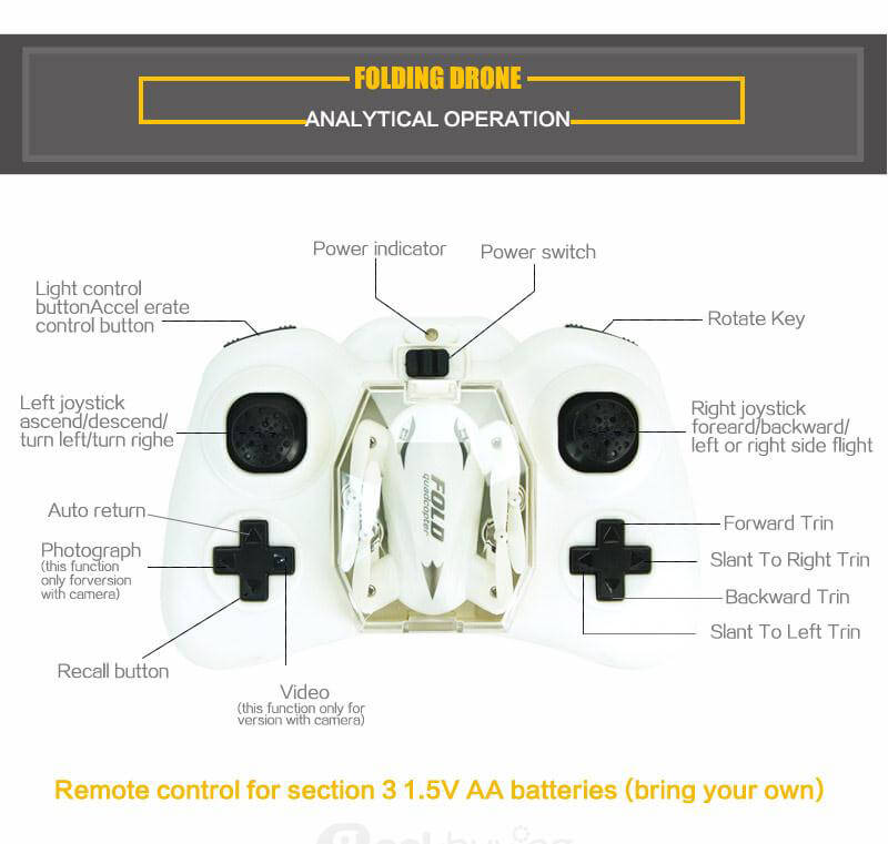 SY X31 Foldable Arm Headless Mode 2.4G 4CH Mini RC Quadcopter RTF - White