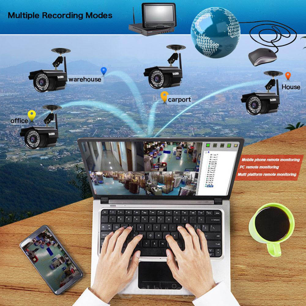 IPC-W4856 NVR WiFi Wireless IP Camera HD 720P HDMI Input 100W Resolution IP Camera Suite - Black