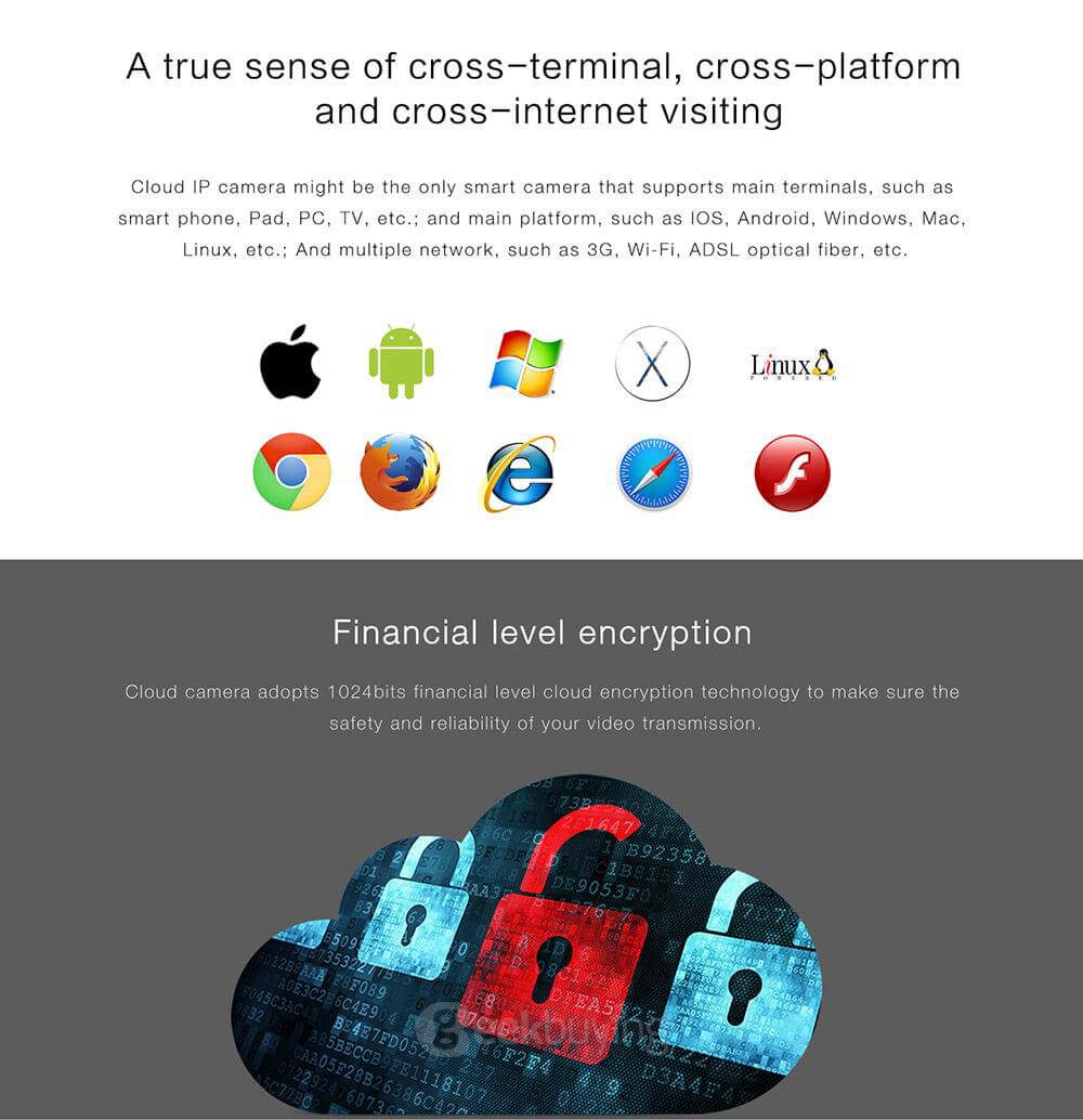 826 Smart Wireless PTZ Cloud Camera H.264 Video Compression Night Vision Indoor Camera