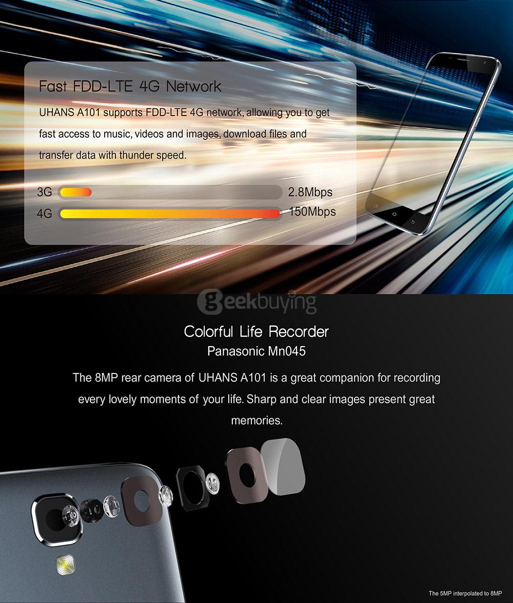 UHANS A101 5.0inch HD Android 6.0 4G LTE MT6737 Quad Core Smartphone 1GB RAM 8GB ROM 5.0MP 8.0MP Cameras WIFI GPS - Black
