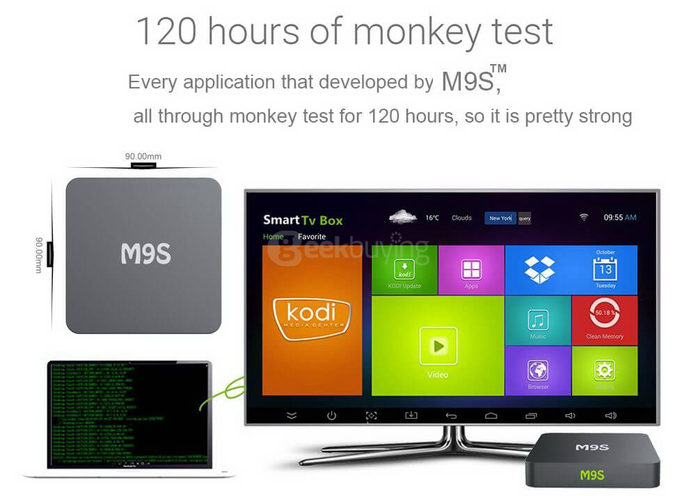 Bundle M9S Android 5.1 Lollipop Amlogic S905 TV BOX 1G/8G 802.11b/g/n Gigabit LAN Bluetooth KODI + Tronsmart TSM01 EN Air Mouse