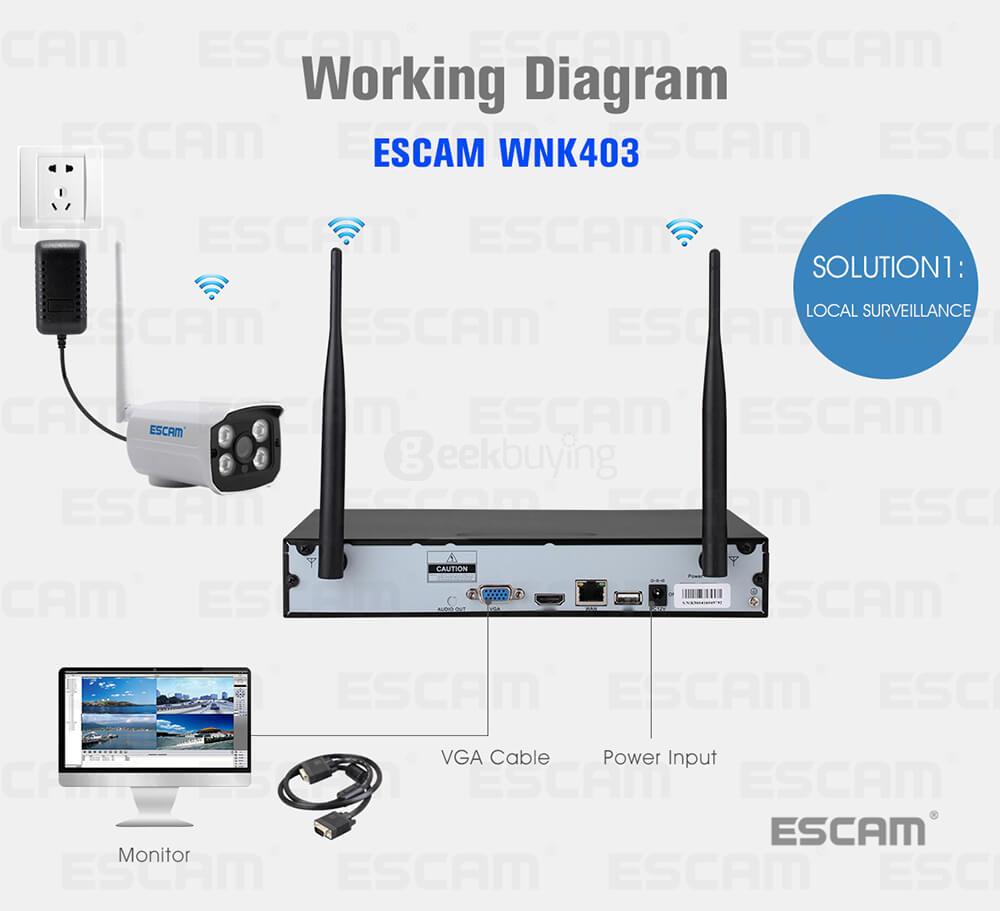 ESCAM WNK403 4CH WiFi IP Cameras and 1CH WiFi NVR 720P Wireless NVR Kit