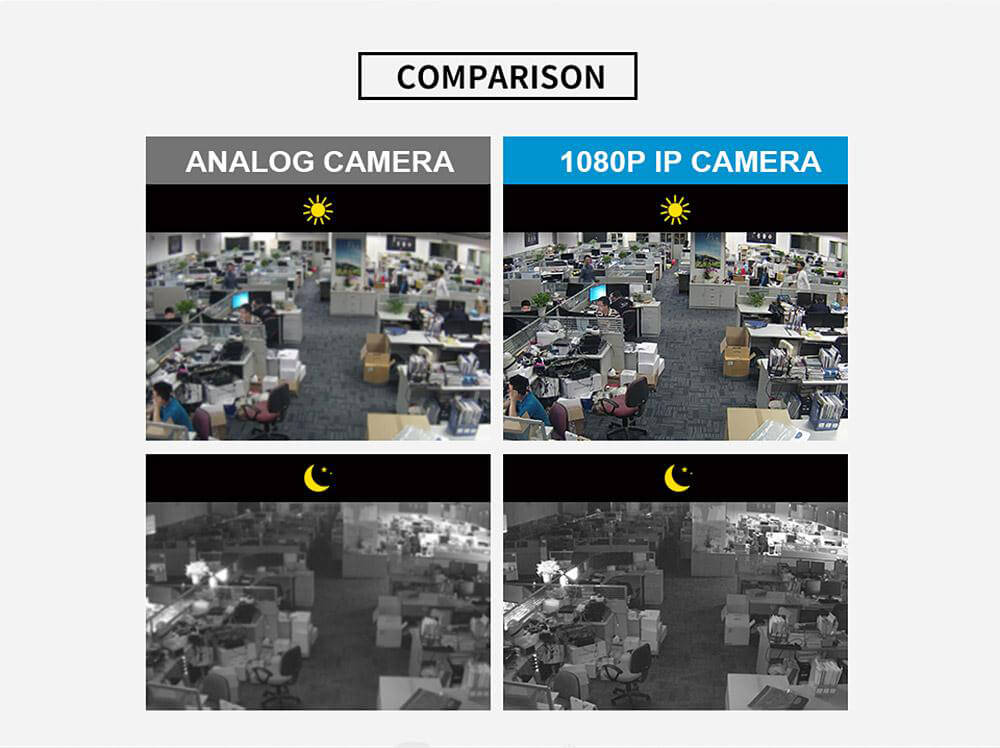 Sunell EA-92491 4CH 1080P Professional IP Camera and NVR Kit Support Mobile Remote Accession IP66 Waterproof