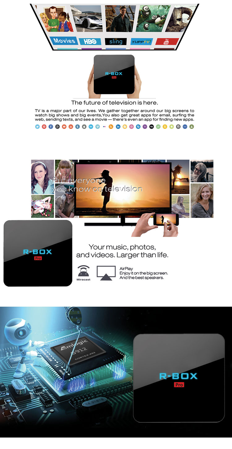 R-BOX Pro Amlogic S912 Octa Core 2G/16G Android 6.0 Marshmallow 4K 60FPS TV BOX 2.4G+5G WIFI Bluetooth 1000M LAN DLNA Miracast