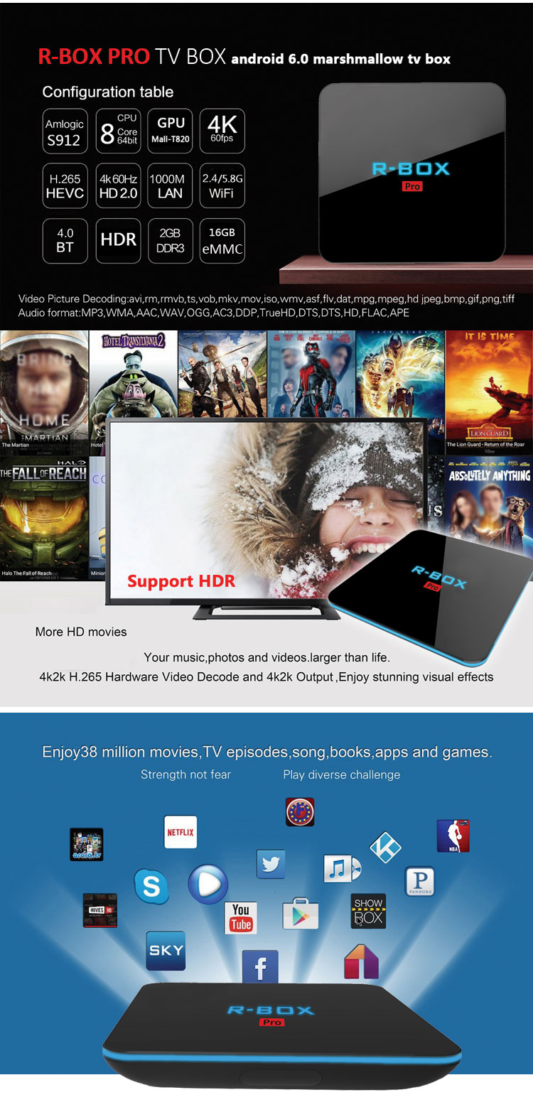 R-BOX Pro Amlogic S912 Octa Core 2G/16G Android 6.0 Marshmallow 4K 60FPS TV BOX 2.4G+5G WIFI Bluetooth 1000M LAN DLNA Miracast