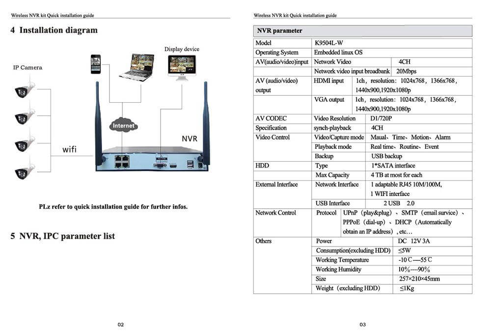IPC-W4721 NVR WiFi 4CH HDMI 720P HD Wireless Cameras 100W Resolution IP66 Waterproof Camera Kit