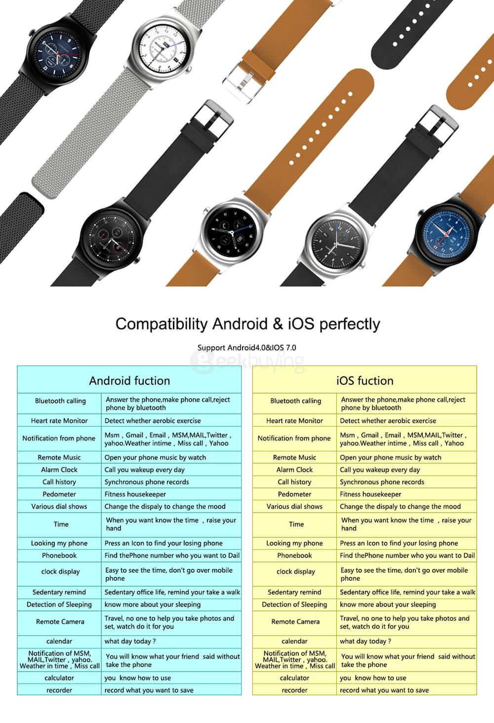 SMA-R Dual Bluetooth Smart Watch MTK2502 Heart Rate Monitor Fitness Tracker / Siri Voice Control / Info Push for Android iOS (Leather Band) - Brown