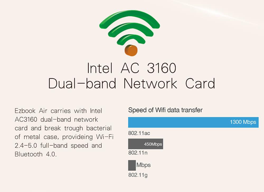 Jumper EZbook Air Laptop 11.6 inch Windows 10 4GB/128GB Intel Cherry Trail Z8350 Quad Core 1.92GHz FHD Screen 1920*1080 Type-C Dual WiFi - Gold