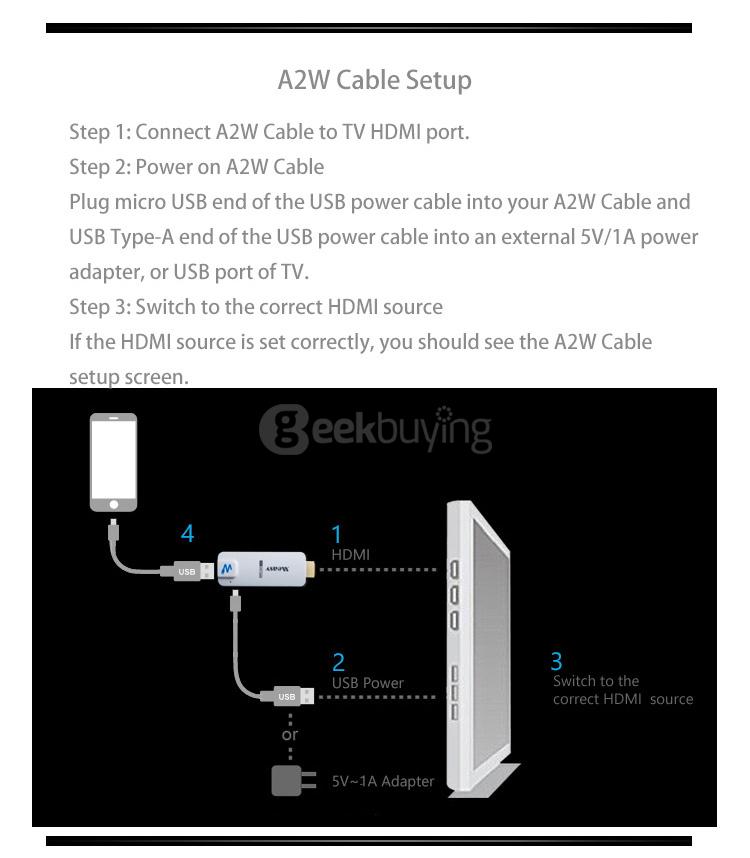 Measy A2W Cable 1080P FHD HDMI Dongle