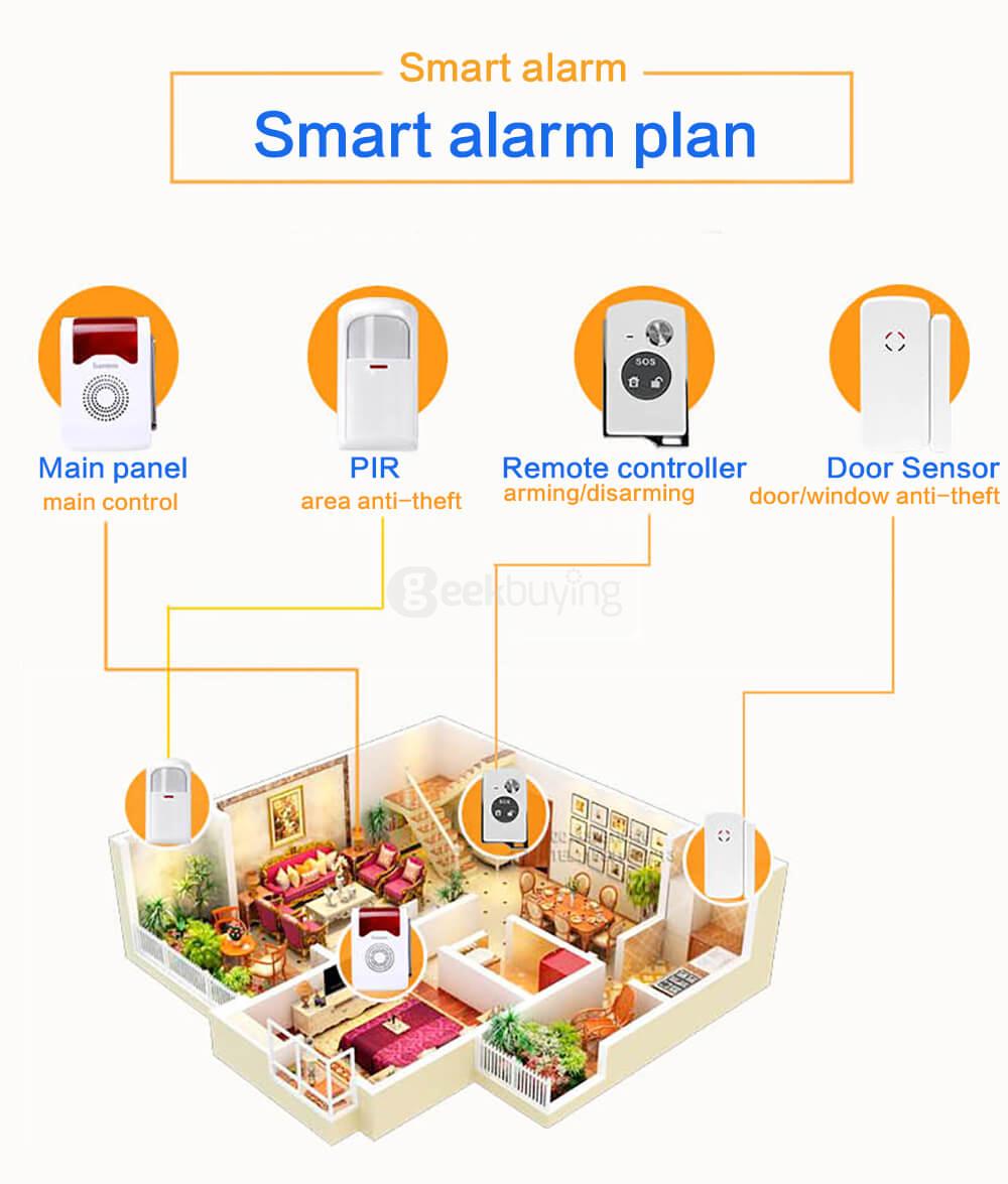 YA-302 Wireless Audible Anti-theft Alarm Anti-theft Alarm System - White