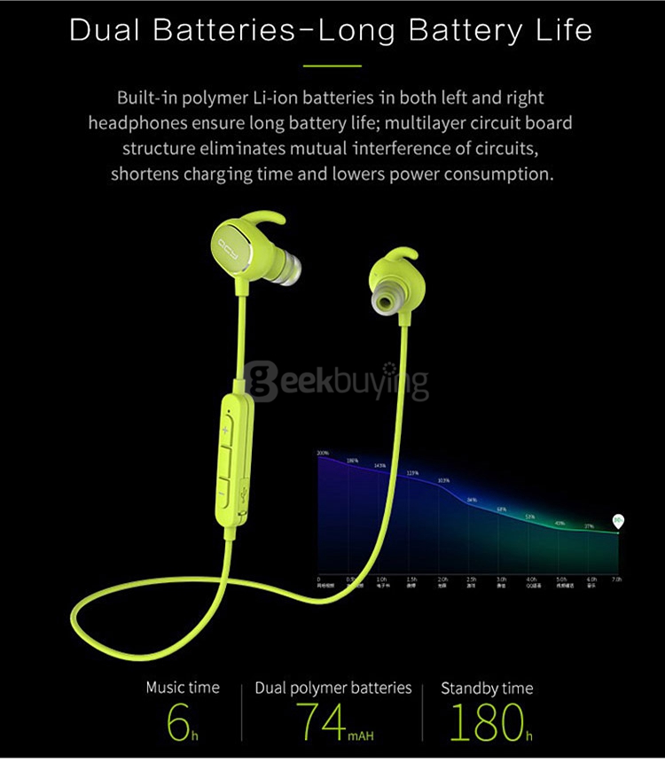 QCY QY19 Bluetooth 4.1 Sport Earphones with Mic On-cord Control / CVC6.0 Noise Cancelling / IPX4 Sweatproof - Black