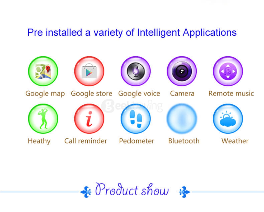 ZGPAX S83 3G Smart Watch Phone Android 5.1 MTK6580 Quad Core 1.3GHz 512MB/8GB 5.0MP Camera WiFi Bluetooth 4.0 GPS - Gold