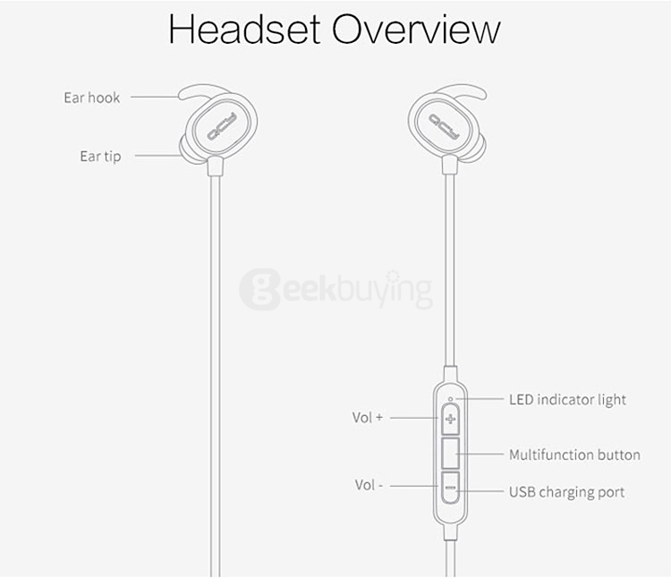QCY QY19 Bluetooth 4.1 Sport Earphones with Mic On-cord Control / CVC6.0 Noise Cancelling / IPX4 Sweatproof - Black