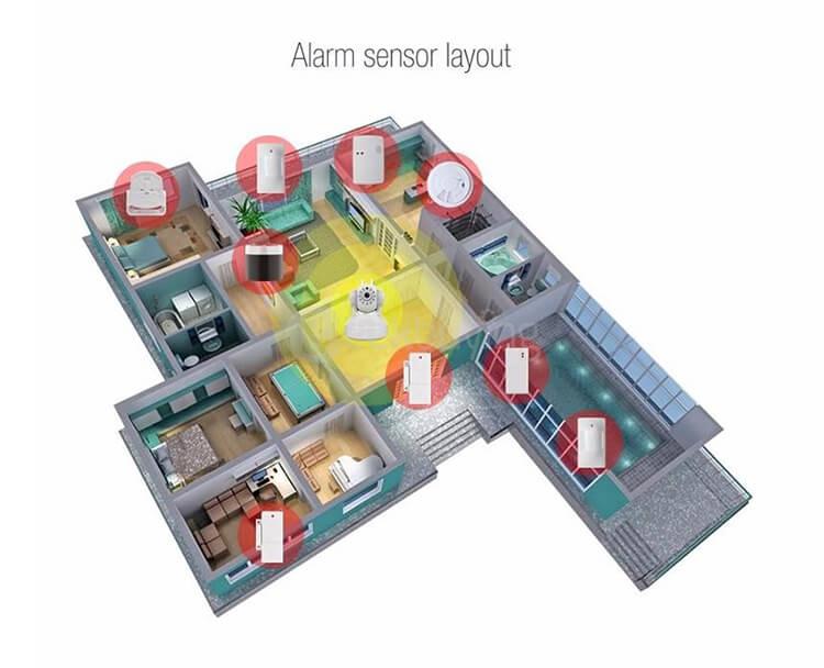 VStarcam AF117 Wireless 433mhz Frequency Door Window Sensor Detector for Vstarcam C37-AR IP Camera