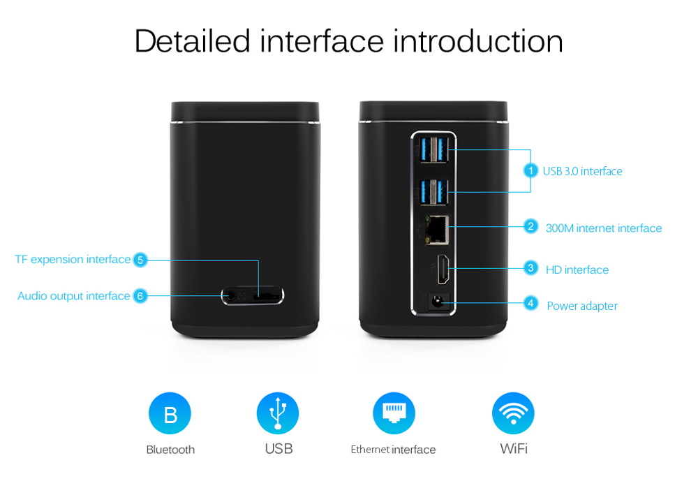 Cenovo MINI PC King Kong V6W Intel Atom Cherry Trail Z8300 4G/64G 2.0MP 802.11ac WIFI Bluetooth MIC LED Display