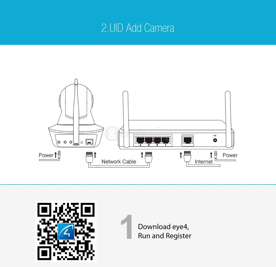 Vstarcam C25 720P HD IP Camera Two Way Audio 360 Degrees View Angle Triple Stream Security Camera